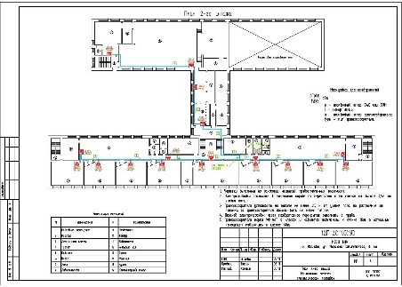 оповещение о пожаре 3