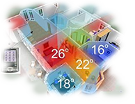 управление климатом